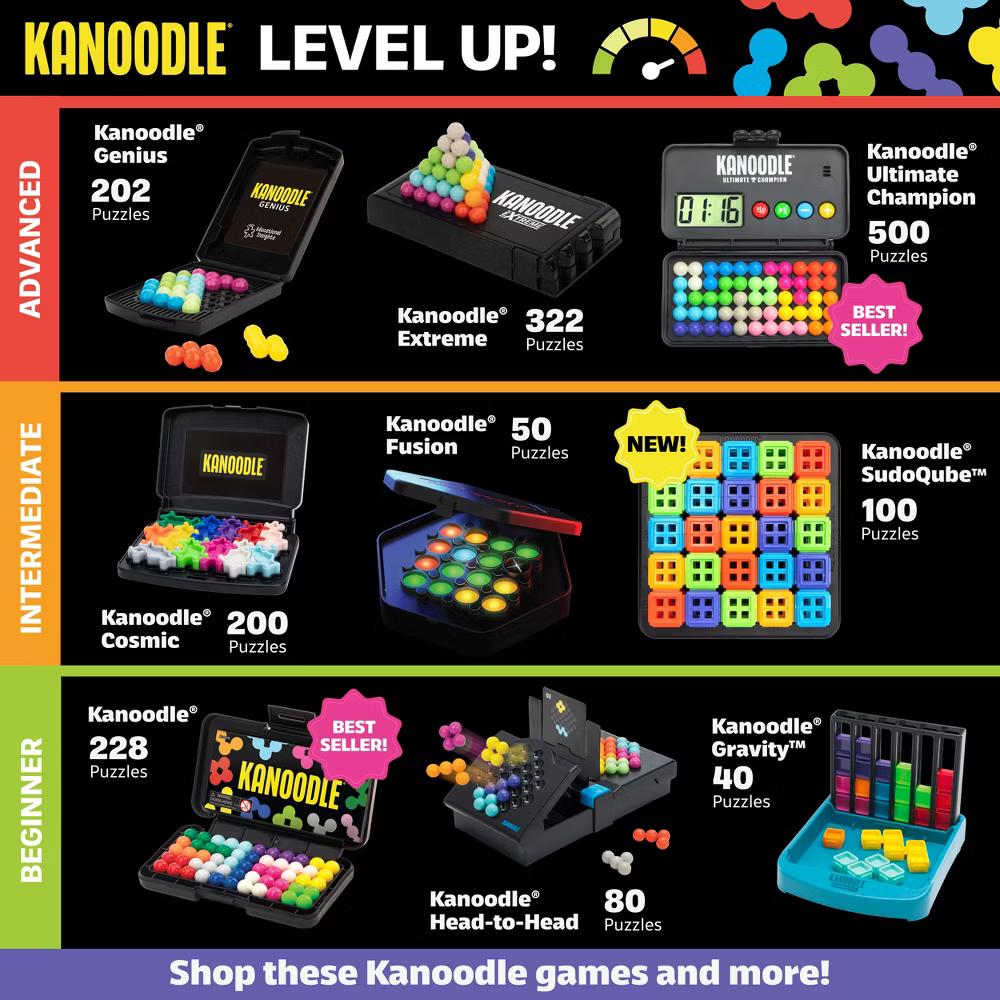 Kanoodle Gravity Game: Problem-Solving Board Game, Shapes & Colors Learning, Solo or Group Play - Image 7