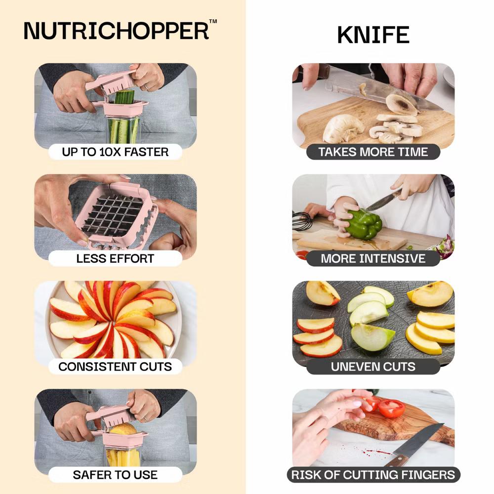 NutriChopper Handheld Vegetable and Fruit Chopper with 4 Stainless Steel Blades & Catch Container - Image 36