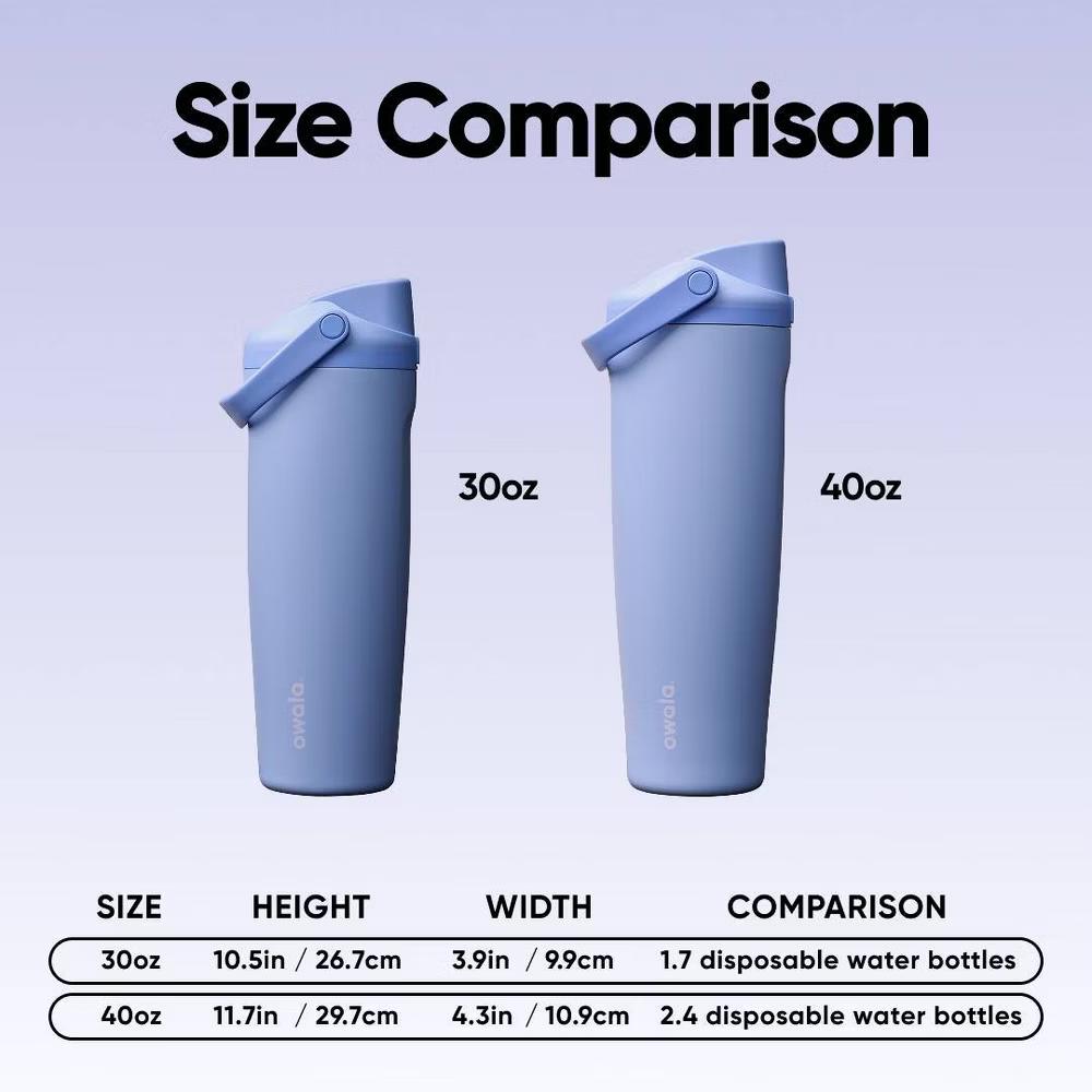 Stainless Steel FreeSip Sway Water Bottle - Image 50