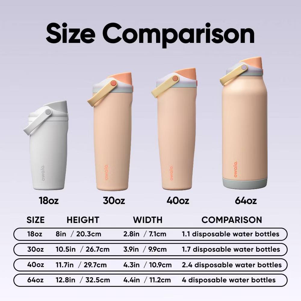 Stainless Steel FreeSip Sway Water Bottle - Image 138
