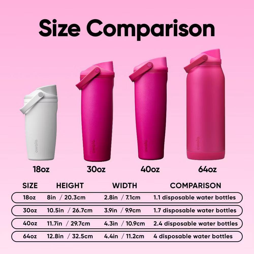 Stainless Steel FreeSip Sway Water Bottle - Image 147