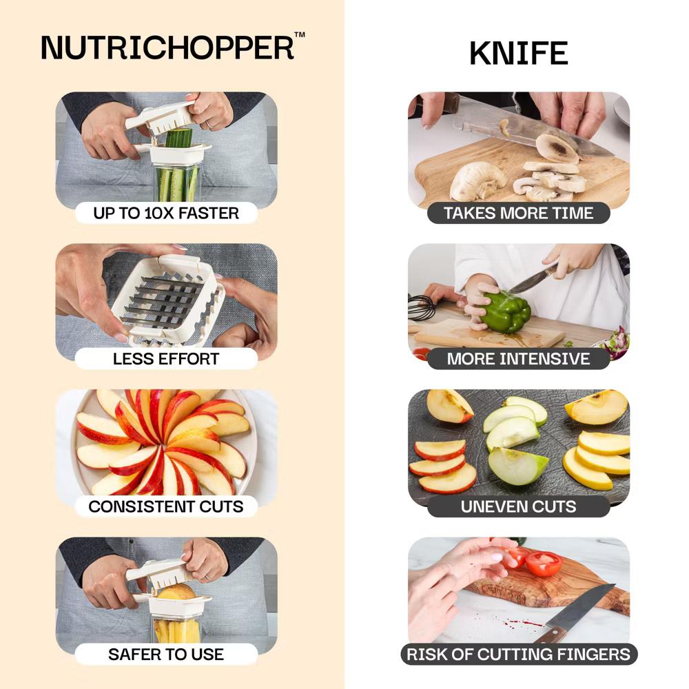 NutriChopper Handheld Vegetable and Fruit Chopper with 4 Stainless Steel Blades & Catch Container - Image 7