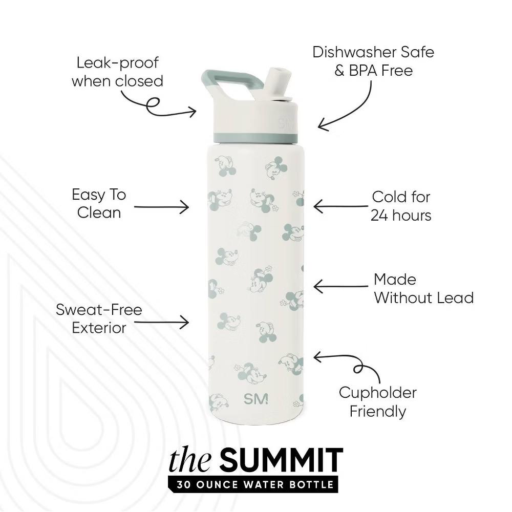 30oz Summit Water Bottle - Image 6
