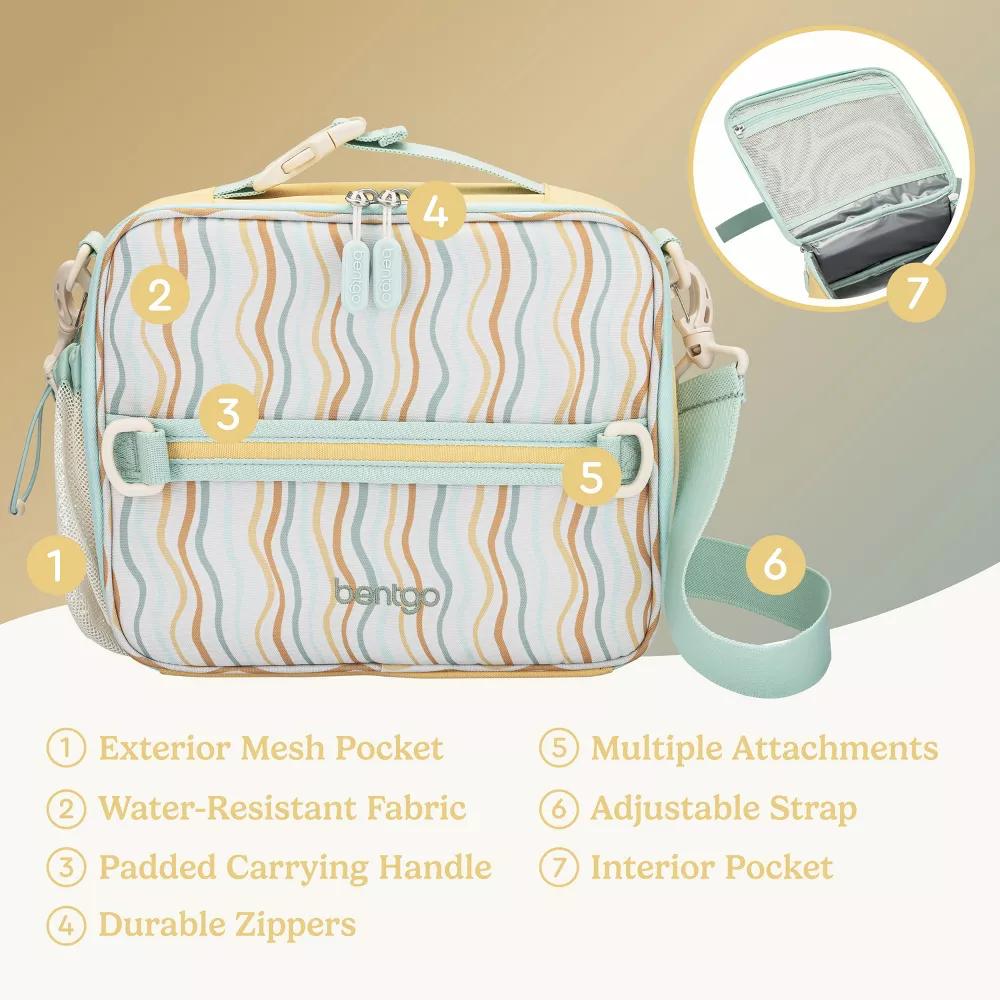 Kids' Deluxe Insulated Lunch Bag - Image 4