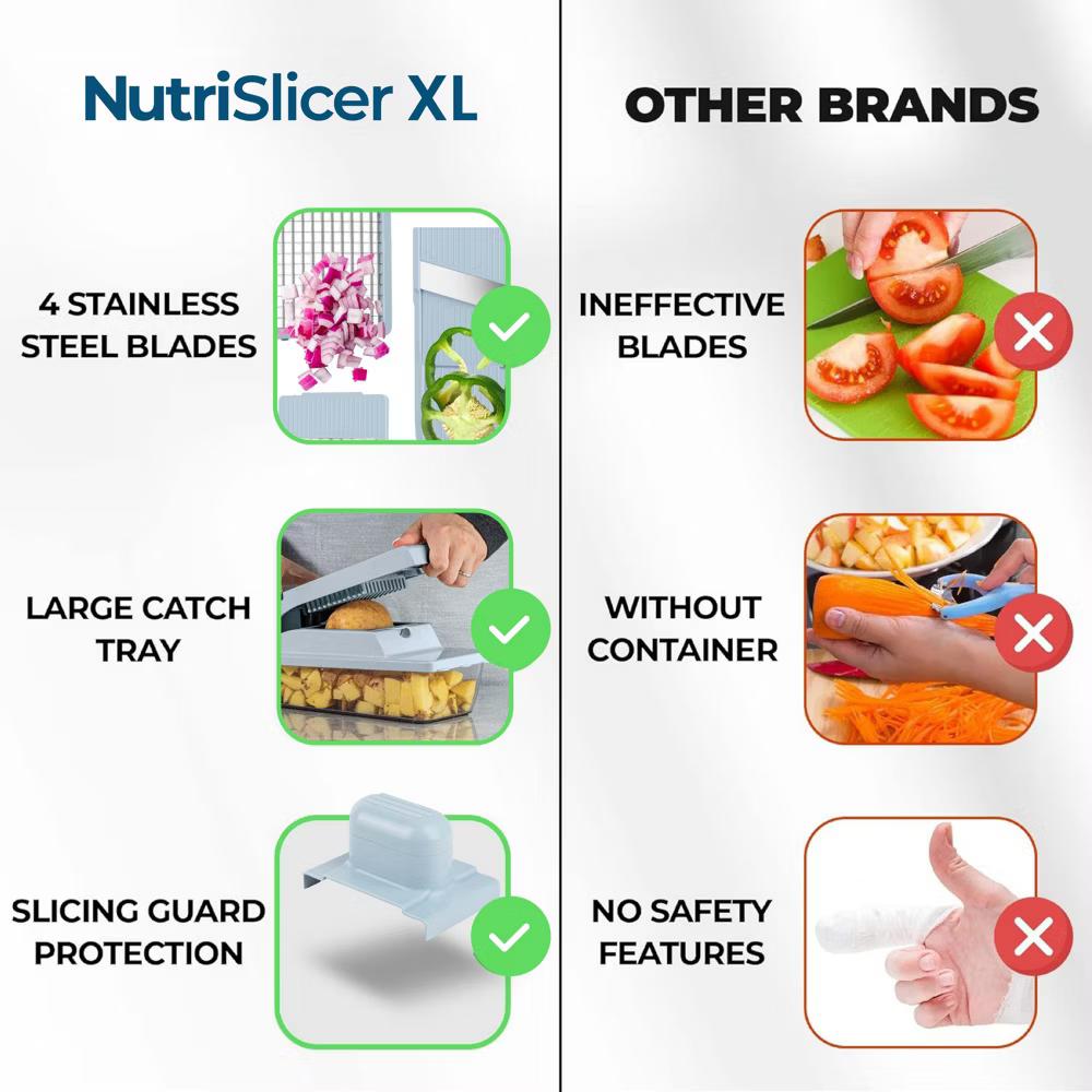 As Seen On TV NutriSlicer XL 7 Piece Vegetable Mandoline Slicer Chopper Dicer with Container & Blades - Image 6