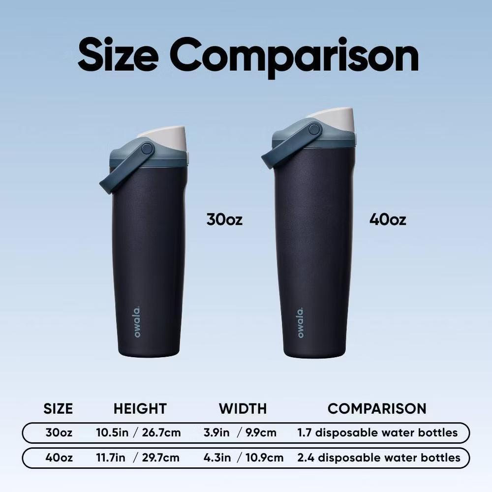 Stainless Steel FreeSip Sway Water Bottle - Image 56