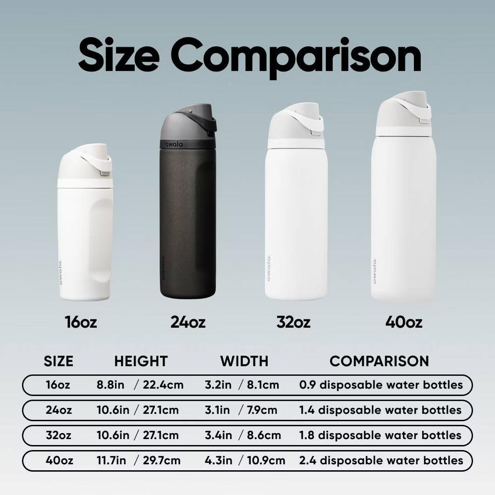 24 fl oz Stainless Steel Special Edition FreeSip Insulated Water Bottle - Image 20