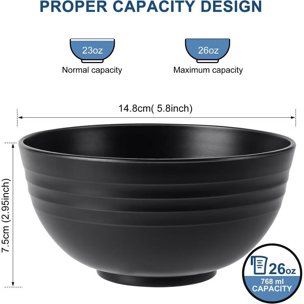 Etokfoks Wheat Straw Cereal Bowls Set of 8 Microwave and Dishwasher Safe Unbreakable 26oz Multicolor BPA Free for Soup Salad - Image 5