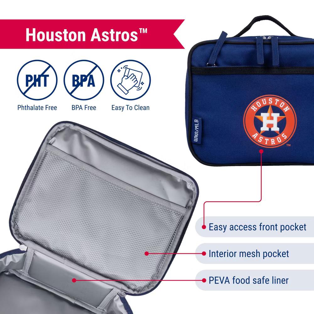 Wildkin MLB Major League Baseball Insulated Lunch Box – Durable and Reusable for School & Travel - Image 33
