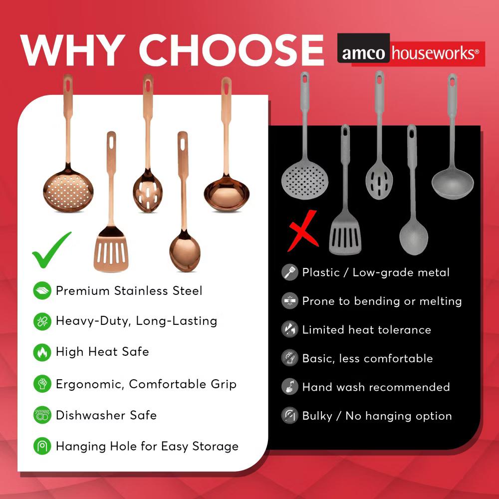 Amco 5-Piece Stainless Steel Cooking Utensil Set, Copper Finish, Includes Kitchen Ladle, Slotted Turner, Skimmer, Solid Spoons, 14" with Hanging Holes - Image 5