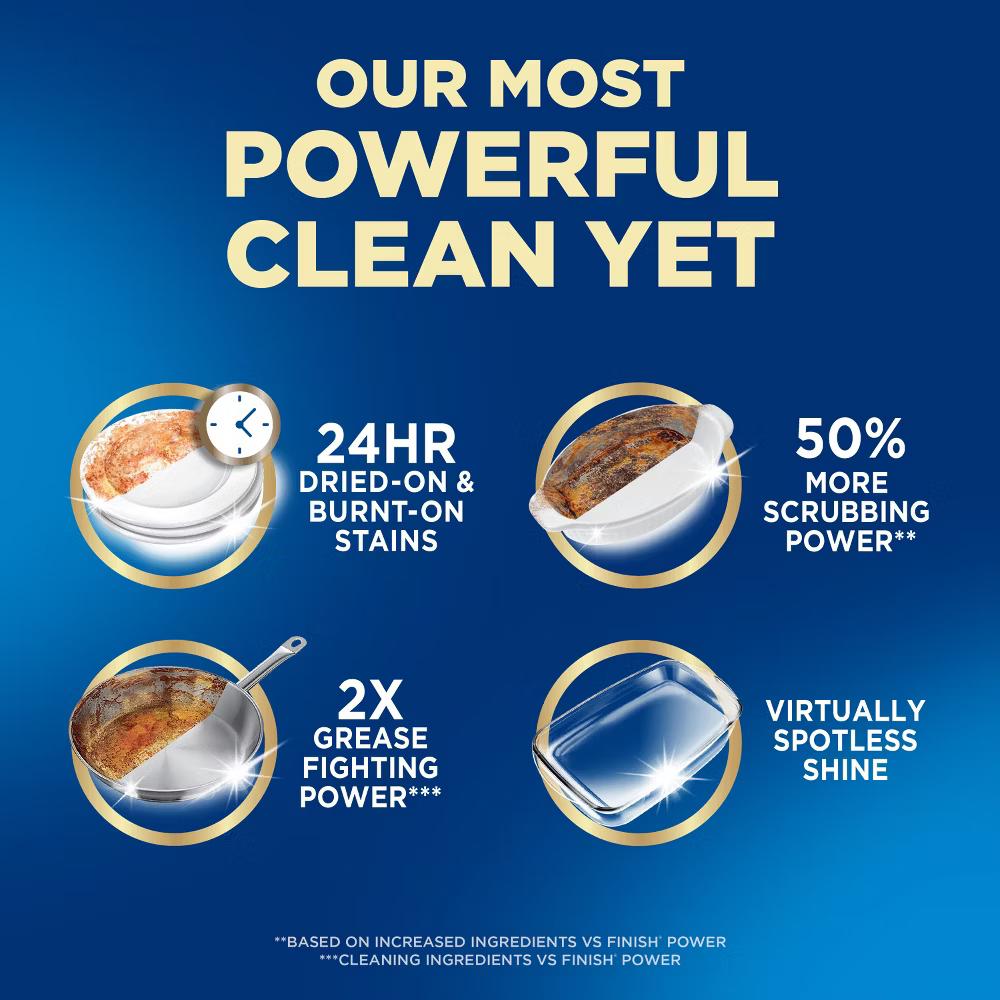 Finish Ultimate Quantum Dishwasher Detergent Pods