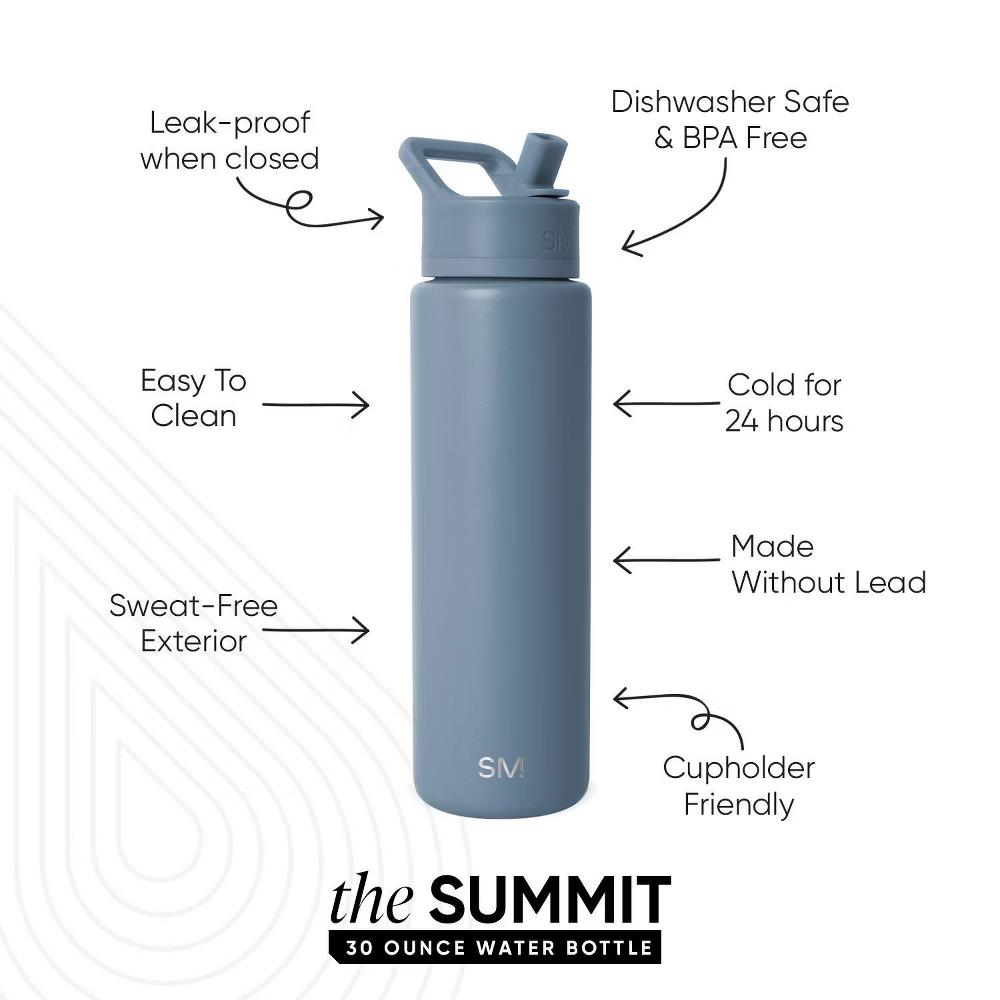 30oz Summit Water Bottle - Image 2