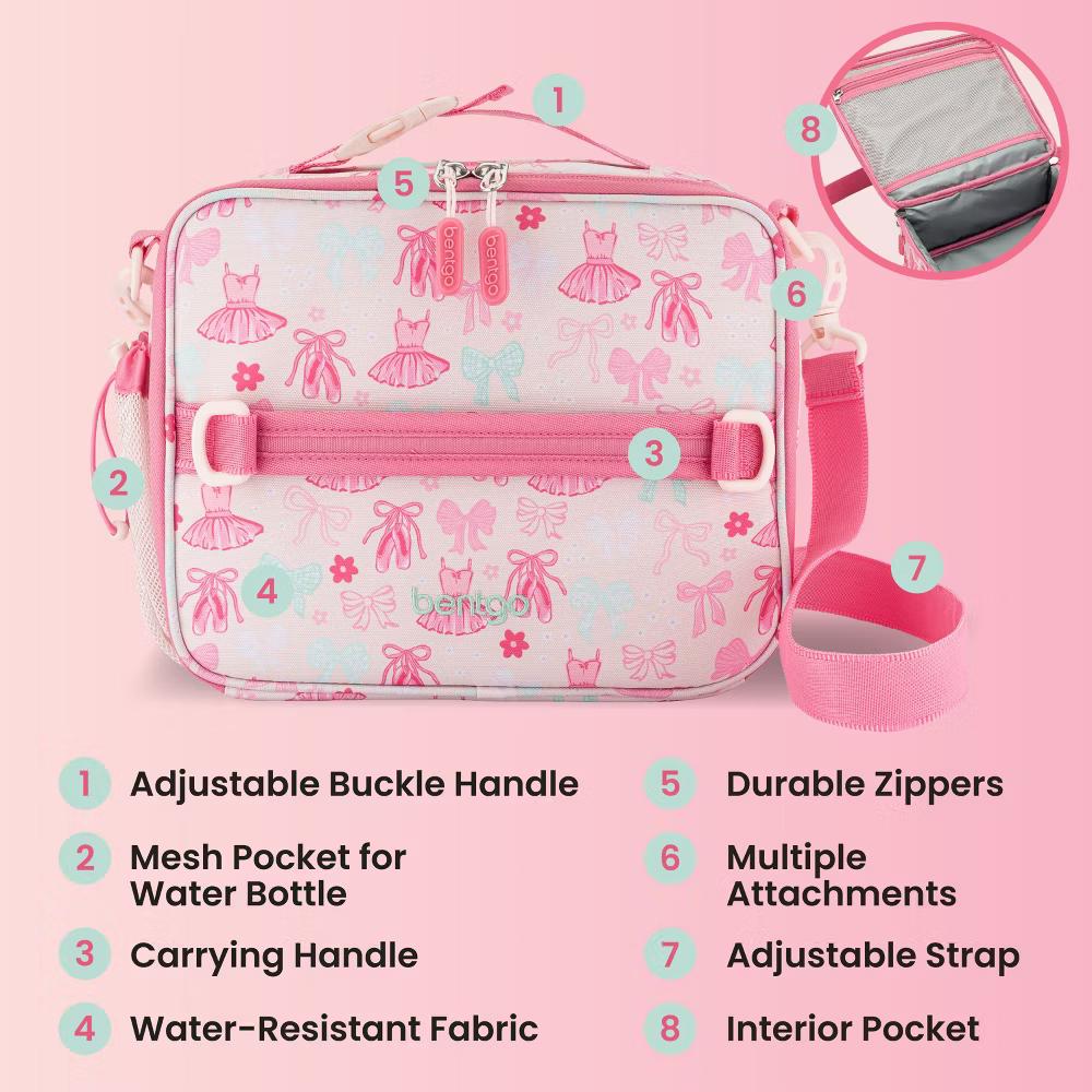 Double-Insulated Lunch Tote - Pink - Image 4