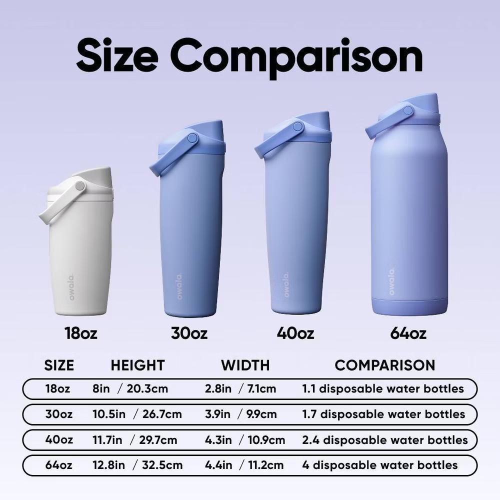 Stainless Steel FreeSip Sway Water Bottle - Image 115
