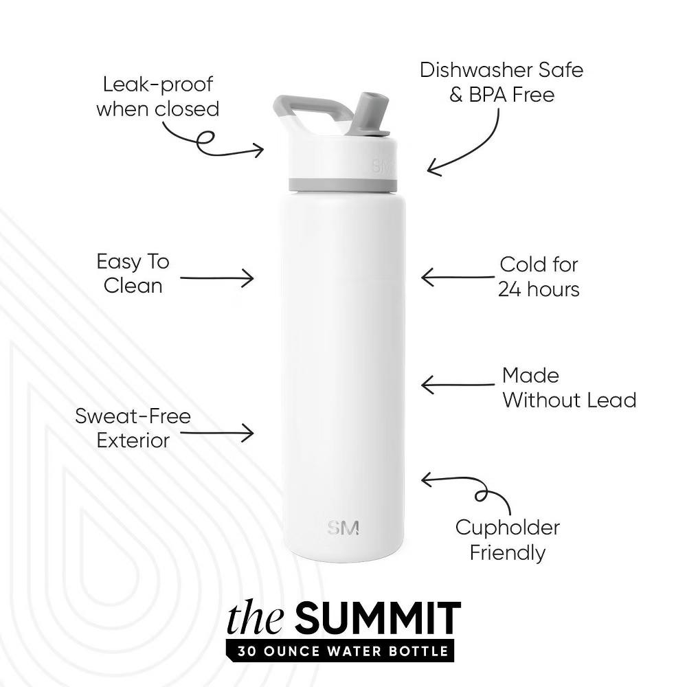 30oz Summit Water Bottle - Image 12
