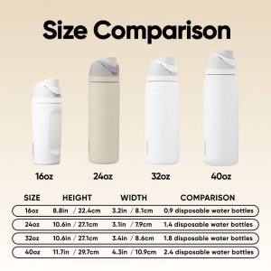 24 fl oz Stainless Steel Special Edition FreeSip Insulated Water Bottle