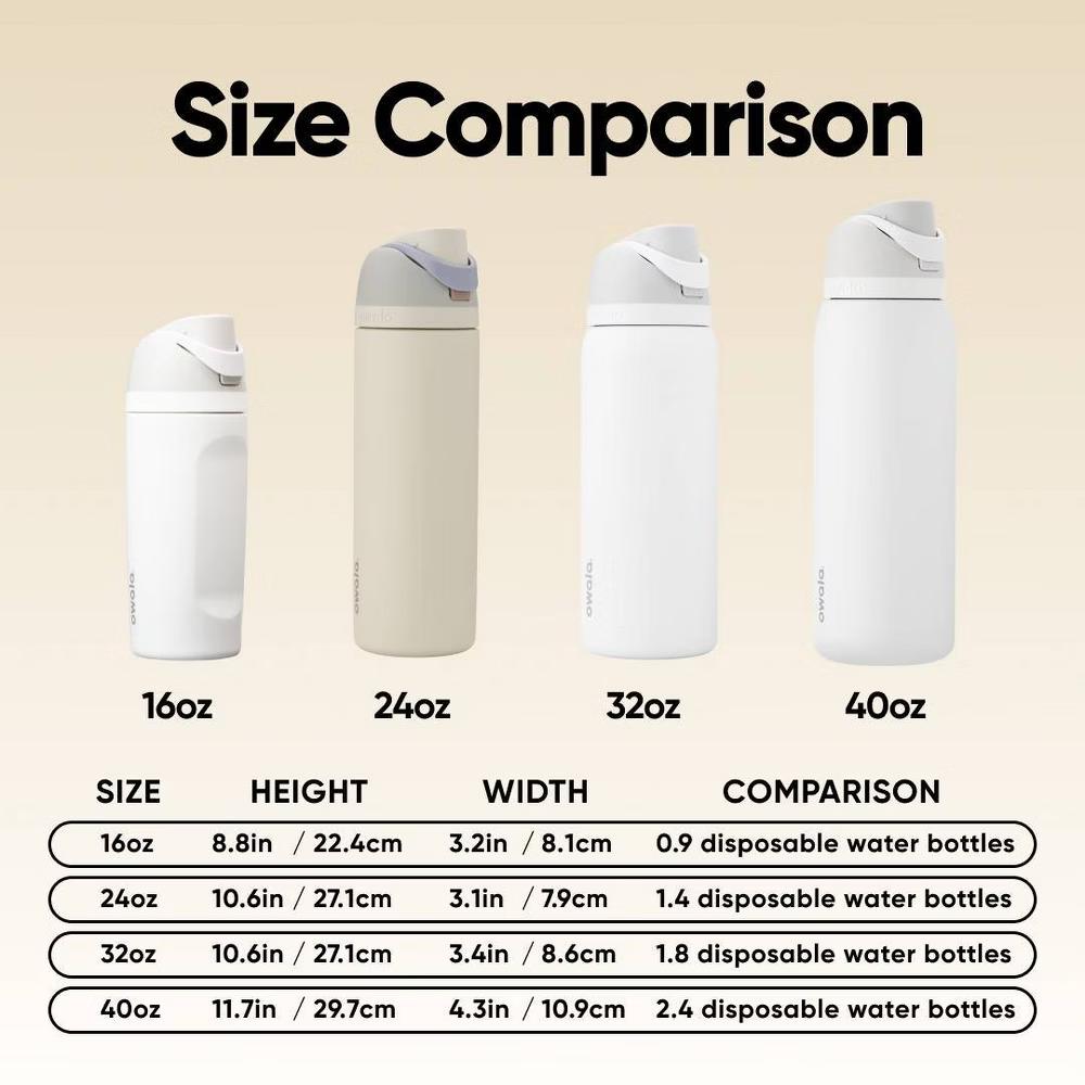24 fl oz Stainless Steel Special Edition FreeSip Insulated Water Bottle