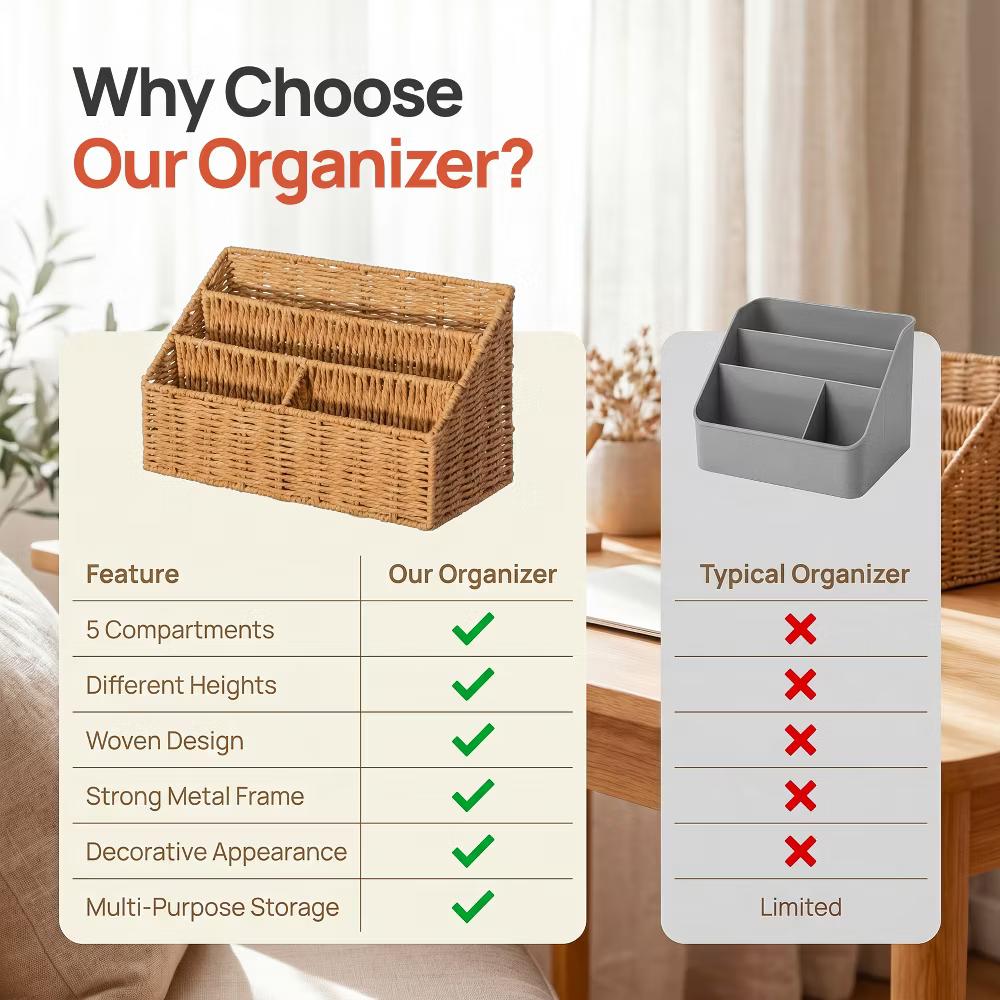 Wickerwise Handwoven Paper Rope Desktop Organizer for Mail & Files - Image 7
