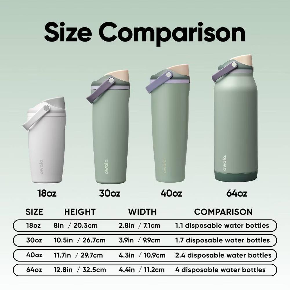 Stainless Steel FreeSip Sway Water Bottle - Image 131