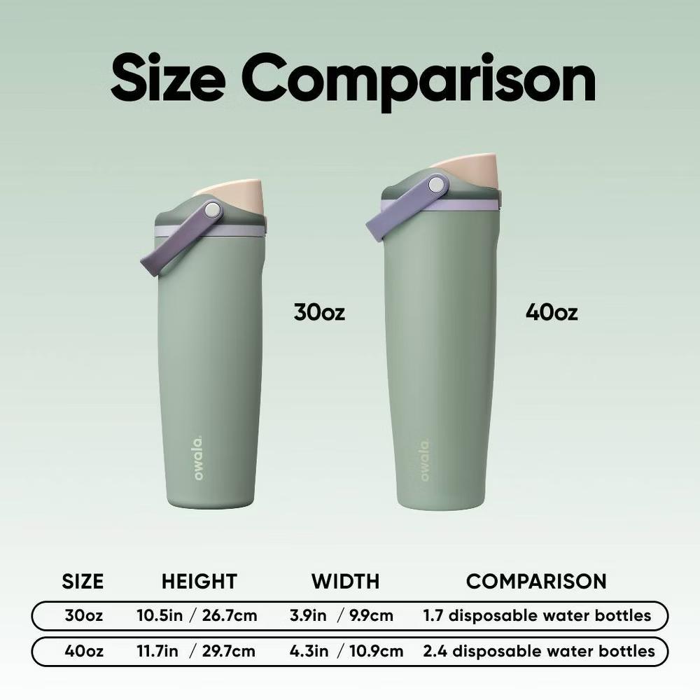 Stainless Steel FreeSip Sway Water Bottle - Image 5