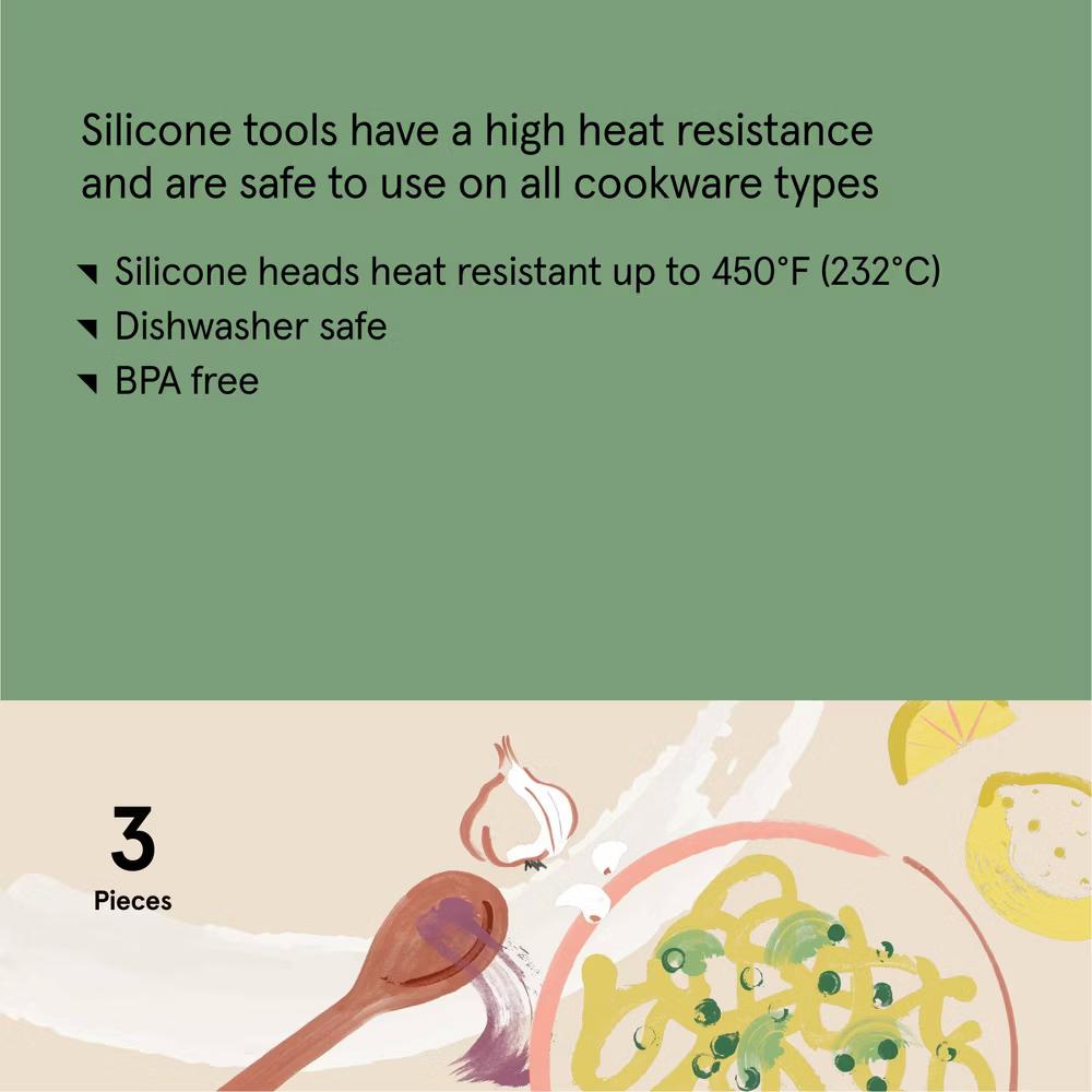 3pc Silicone Mini Turner Basting Brush and Tongs Set - Image 5