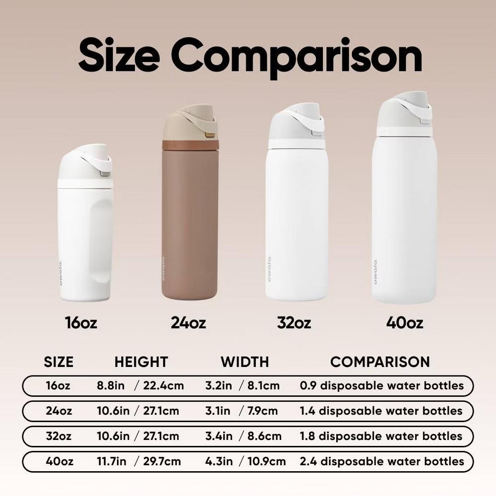 24 fl oz Stainless Steel Special Edition FreeSip Insulated Water Bottle - Image 8