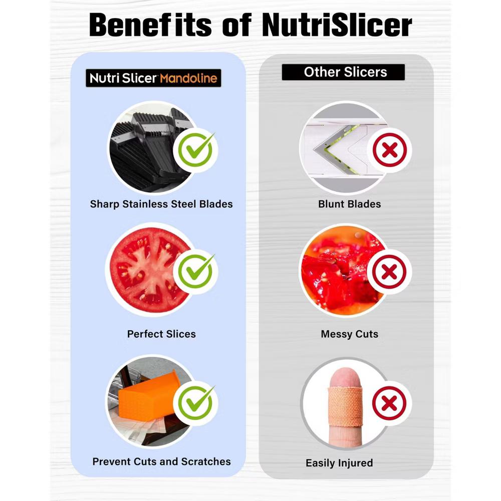 NutriSlicer Upright Mandoline Slicer – 5 Stainless Steel Blades, BPA-Free and Dishwasher Safe - Image 6