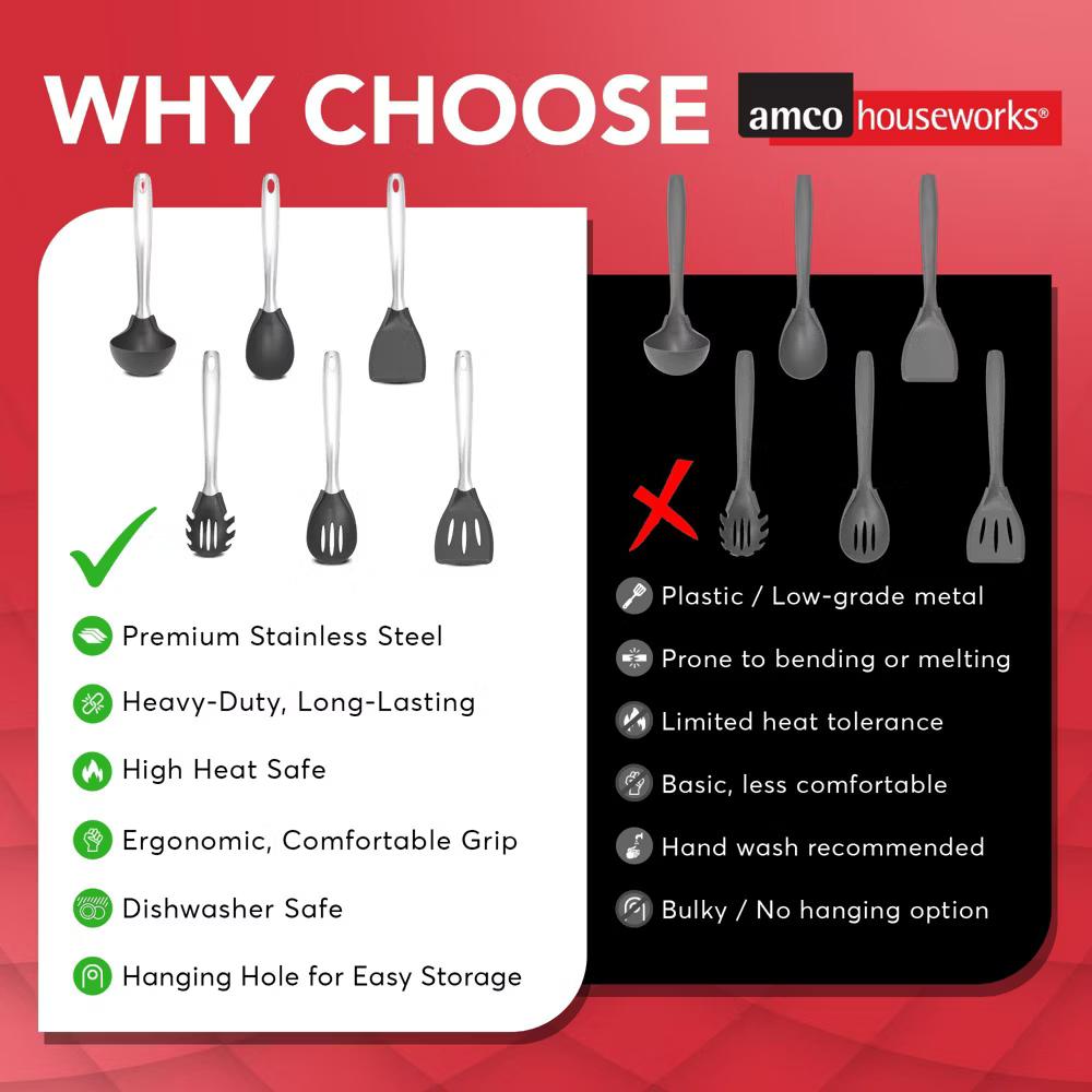 Amco 6-Piece Nylon Utensil Set, Heat-Resistant with Stainless Steel Handles, BPA-Free, Safe for Non-Stick Cookware, Dishwasher Safe Cooking Tools - Image 5