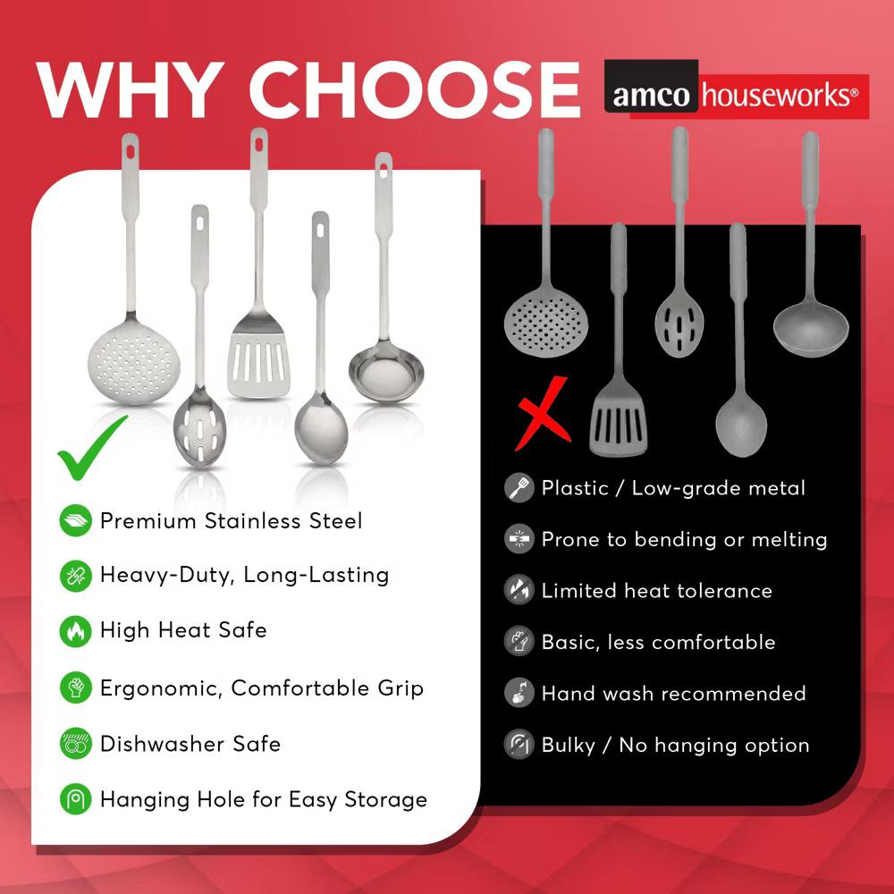 Amco 5-Piece Stainless Steel Cooking Utensil Set, Copper Finish, Includes Kitchen Ladle, Slotted Turner, Skimmer, Solid Spoons, 14" with Hanging Holes - Image 16