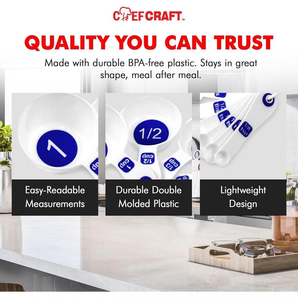 10 Piece Easy Read Measuring Cups & Spoons Set - White / Blue - Image 2