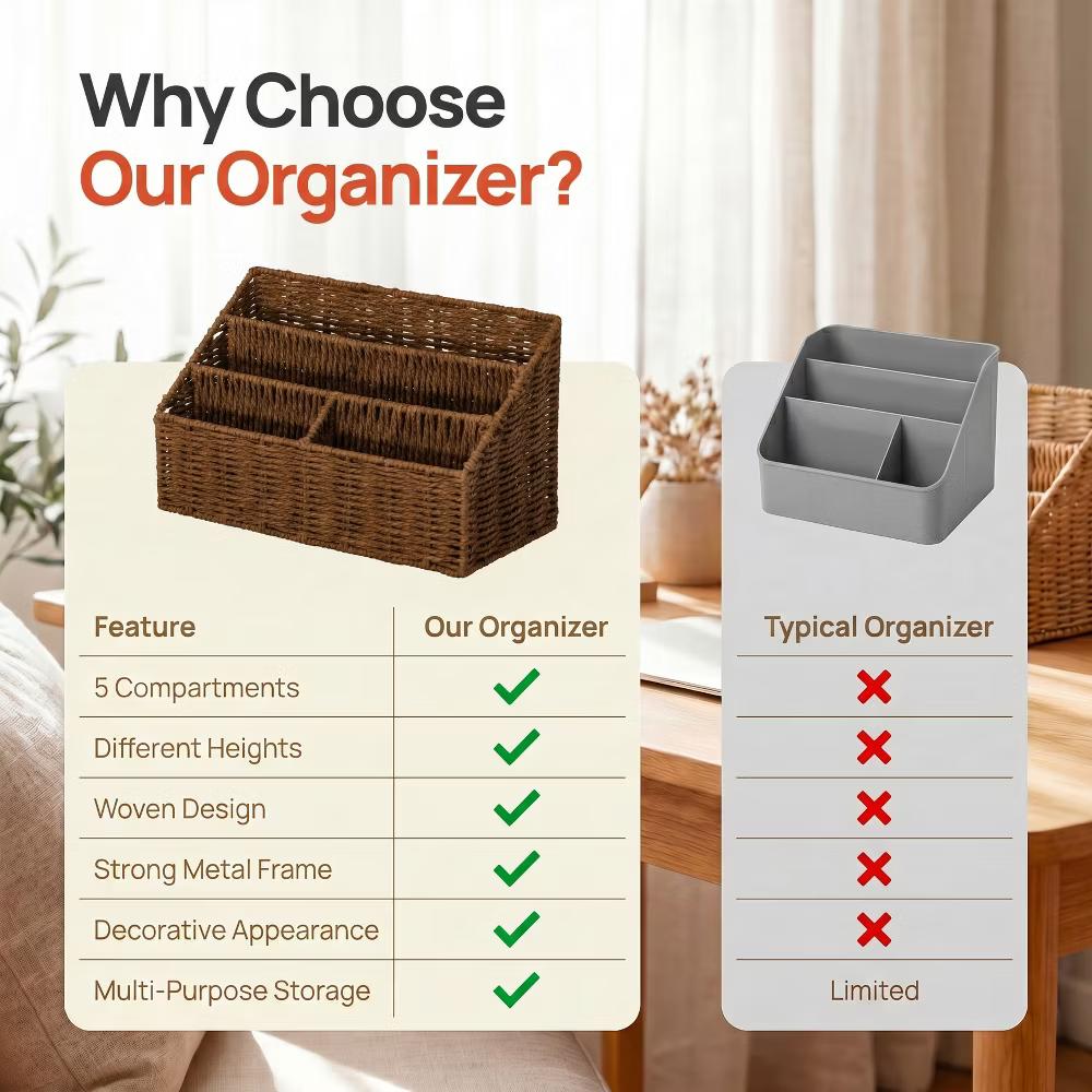 Wickerwise Handwoven Paper Rope Desktop Organizer for Mail & Files - Image 8