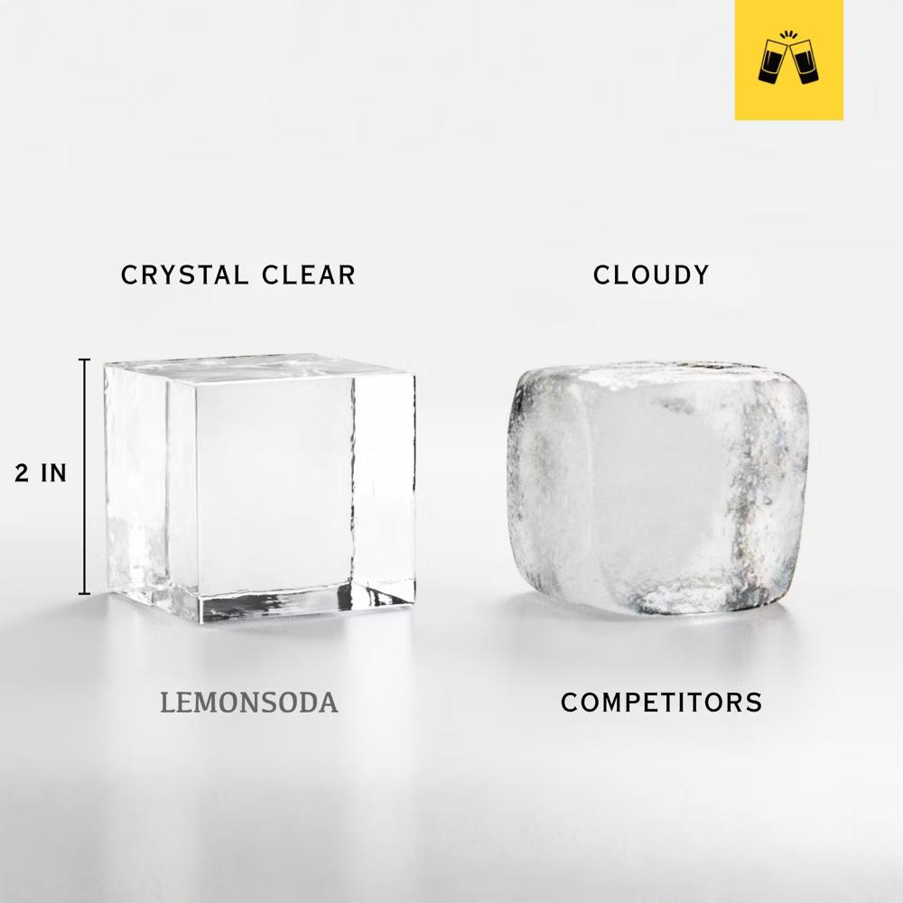 Lemonsoda Crystal Clear Ice Cube Maker Tray - Eight 2" Squares Ice Cube Mold - Image 5