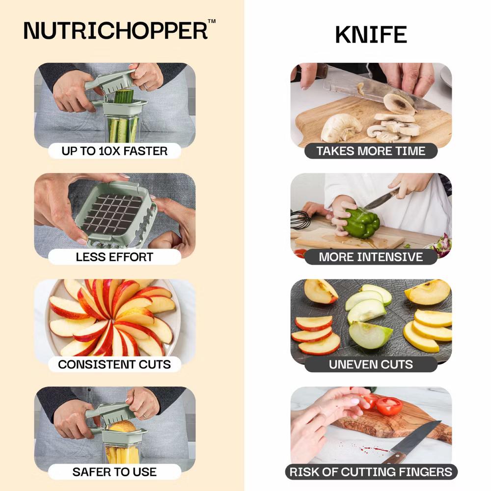 NutriChopper Handheld Vegetable and Fruit Chopper with 4 Stainless Steel Blades & Catch Container - Image 42