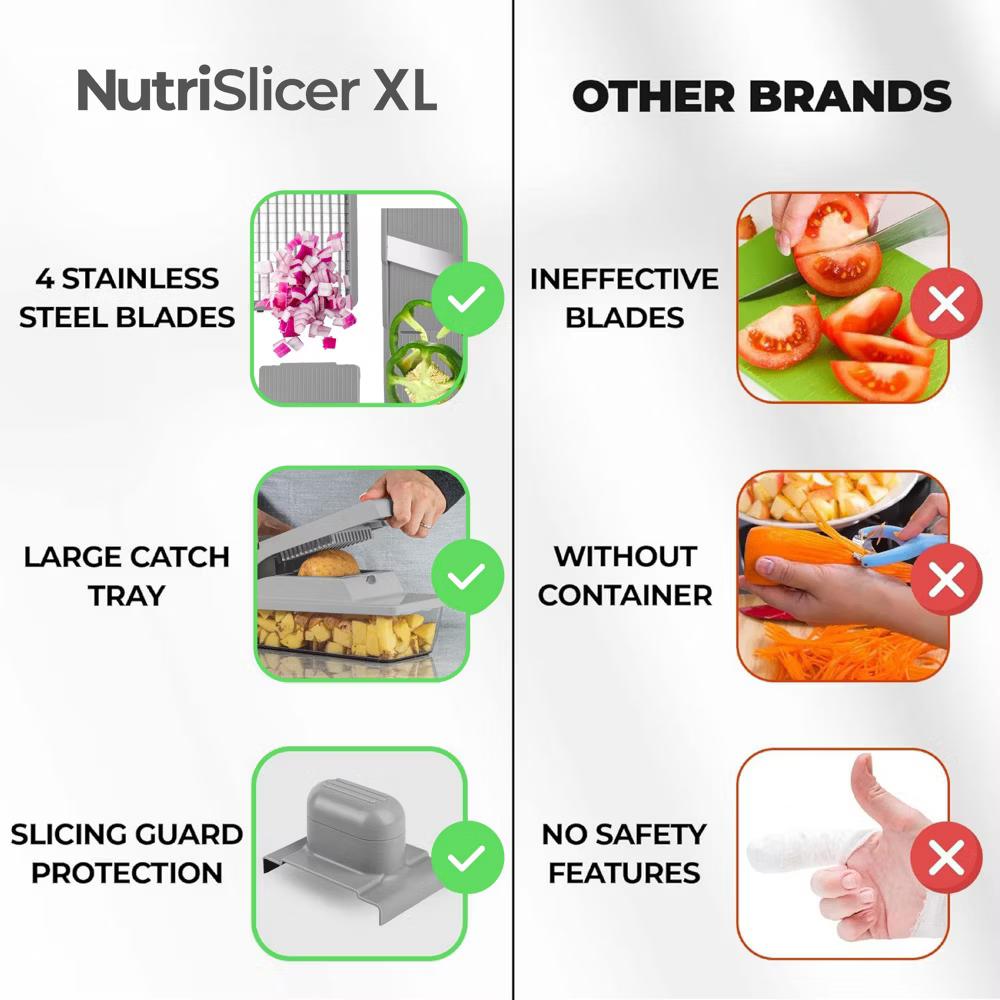 As Seen On TV NutriSlicer XL 7 Piece Vegetable Mandoline Slicer Chopper Dicer with Container & Blades - Image 13
