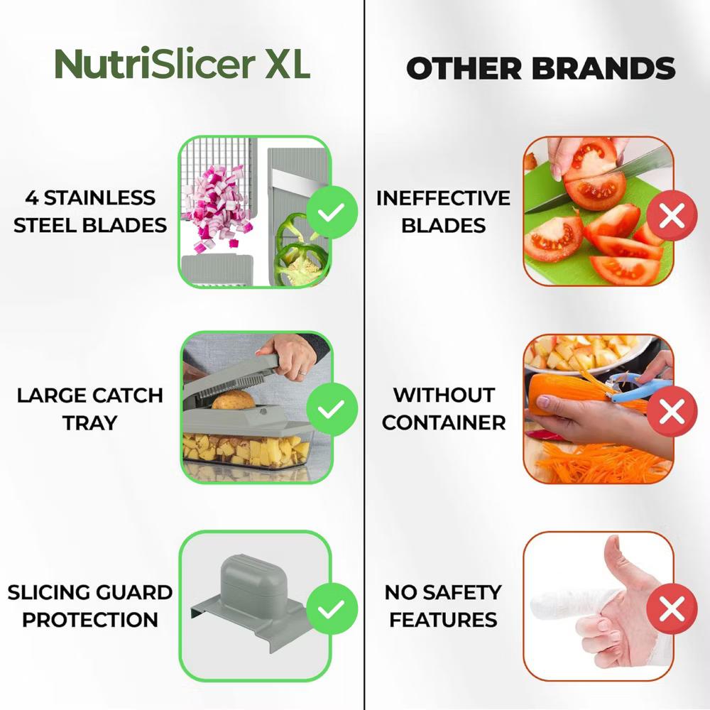 As Seen On TV NutriSlicer XL 7 Piece Vegetable Mandoline Slicer Chopper Dicer with Container & Blades - Image 27