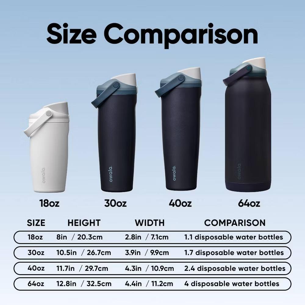 Stainless Steel FreeSip Sway Water Bottle - Image 122