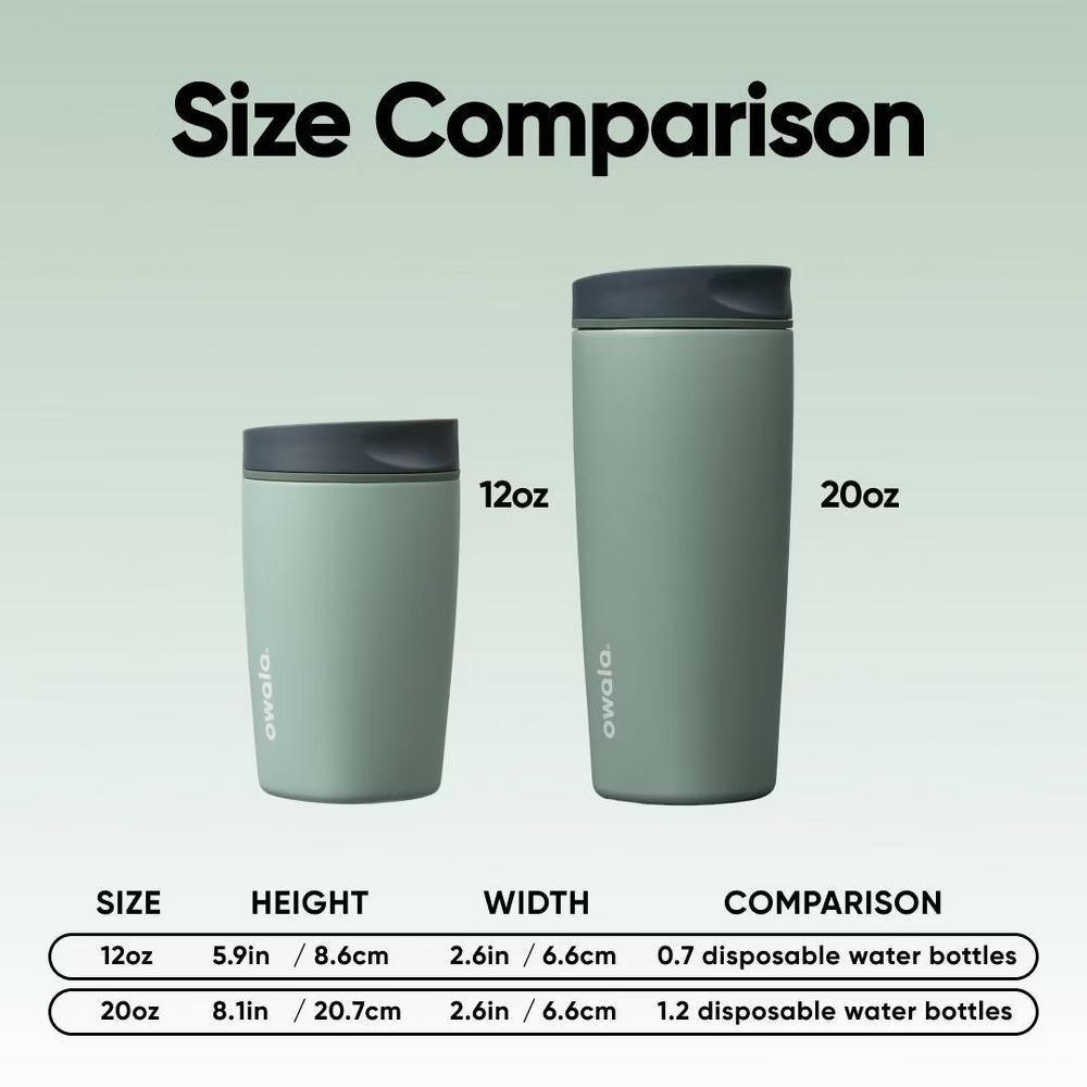 20oz Stainless Steel SmoothSip Travel Mug - Image 12