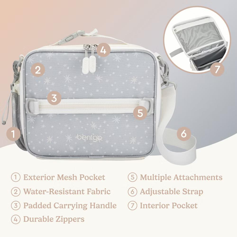 Kids' Deluxe Insulated Lunch Bag - Image 13